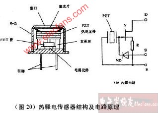 热释电红外传感器电压