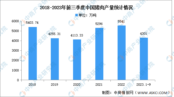 钣金工就业趋势