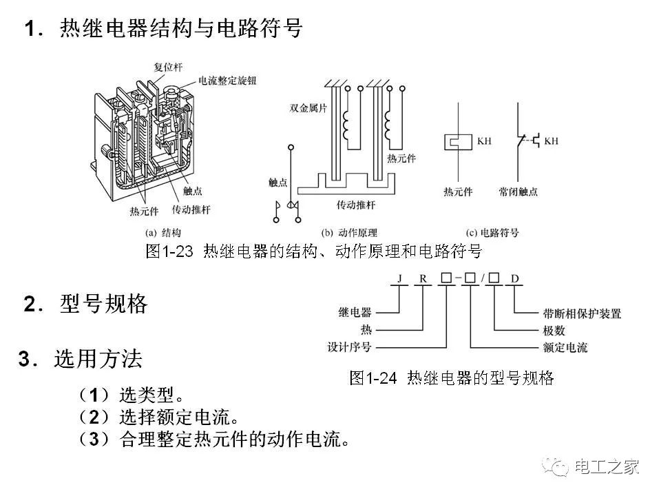 闸刀和开关