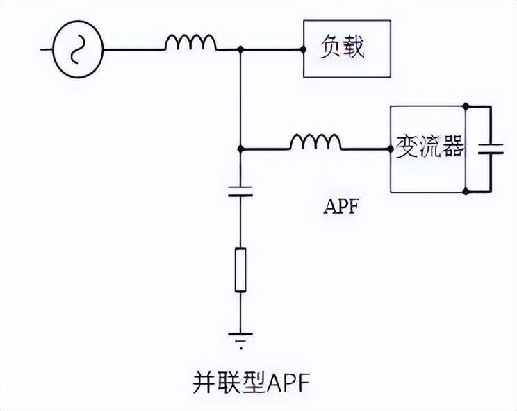 滤波器生产工艺