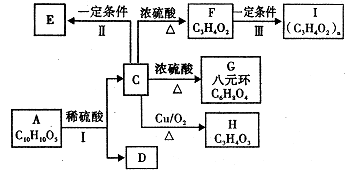 有机合成中间体是什么意思