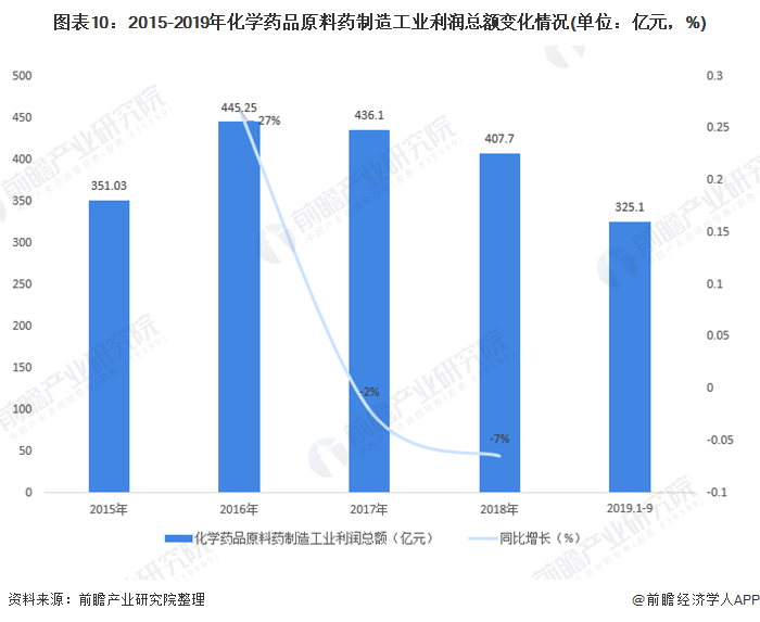 阻燃剂的发展前景，未来趋势与市场潜力分析