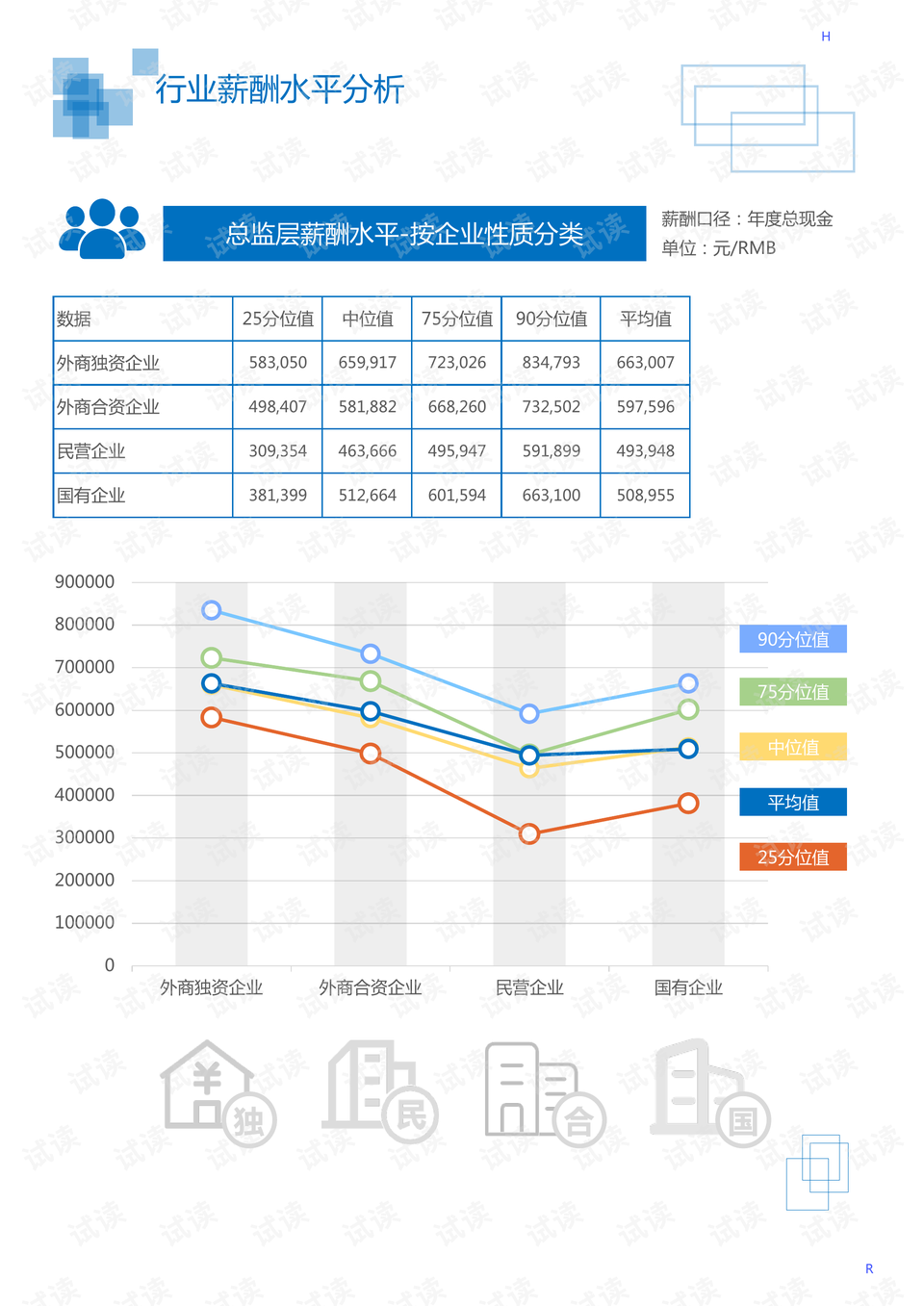 人工智能领域中适合女生从事的岗位