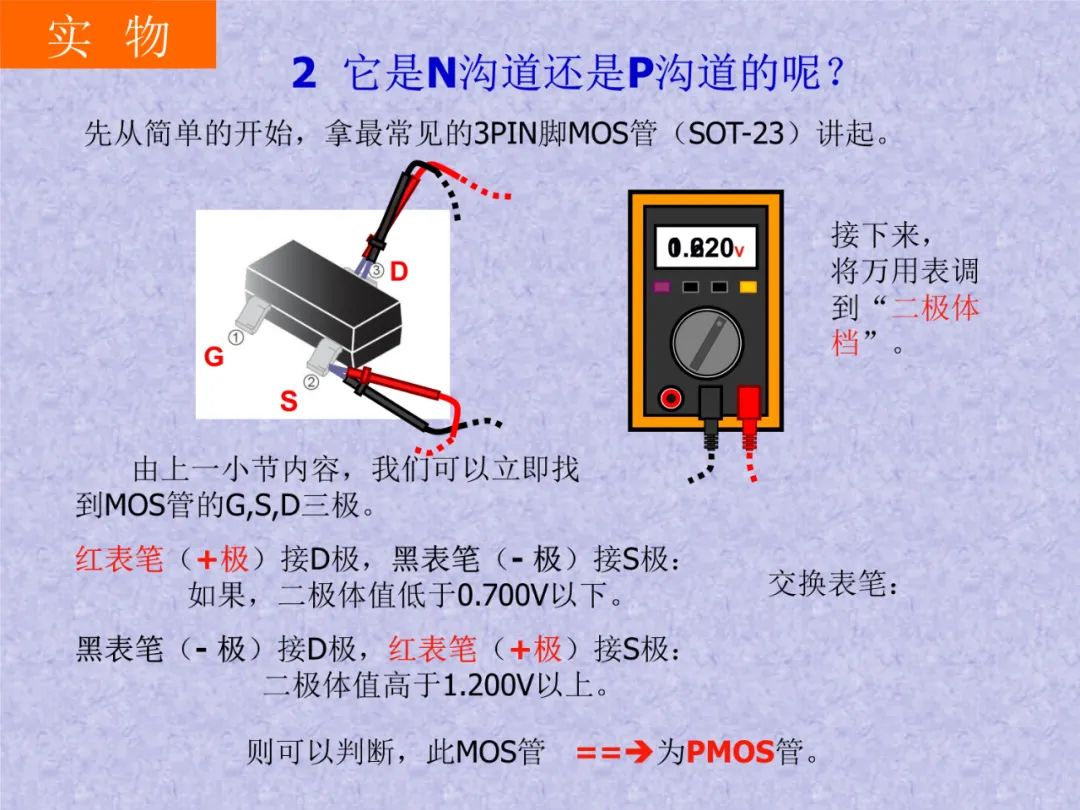 照排机，定义、原理、应用与发展