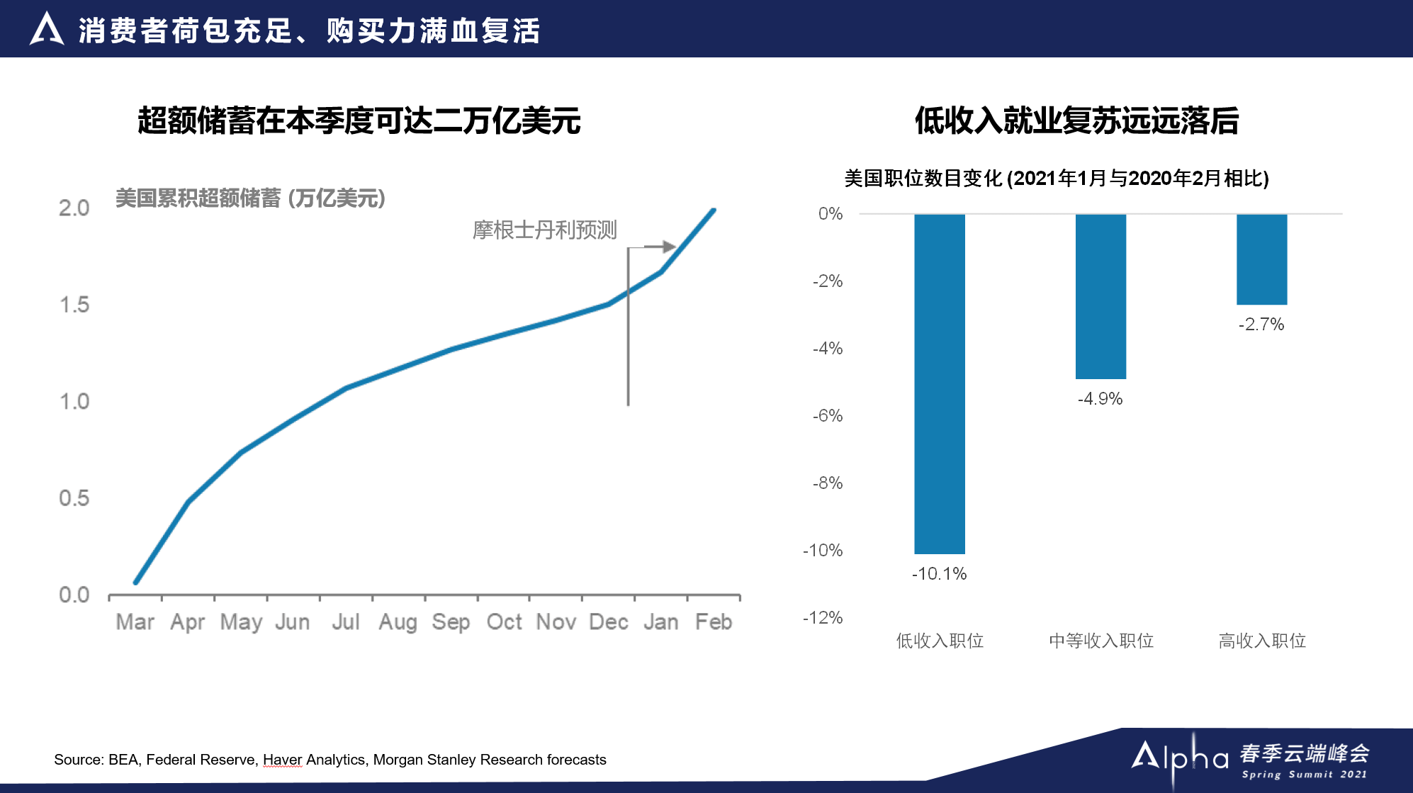 2024年11月29日 第2页