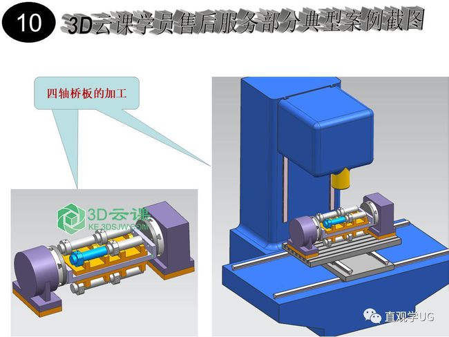 砂光机使用视频