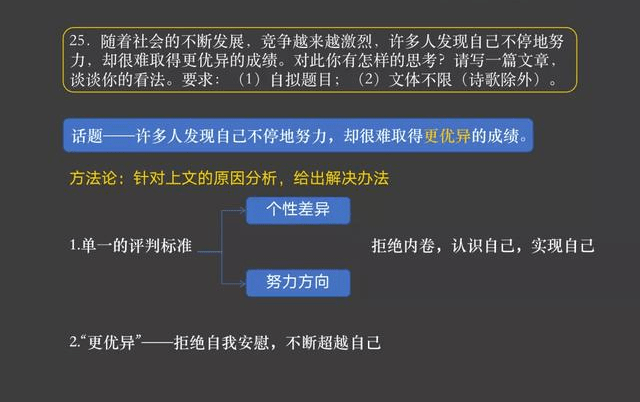 轻工和家电涂料与飞镖专利哪个好