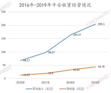 稀土加工龙头股