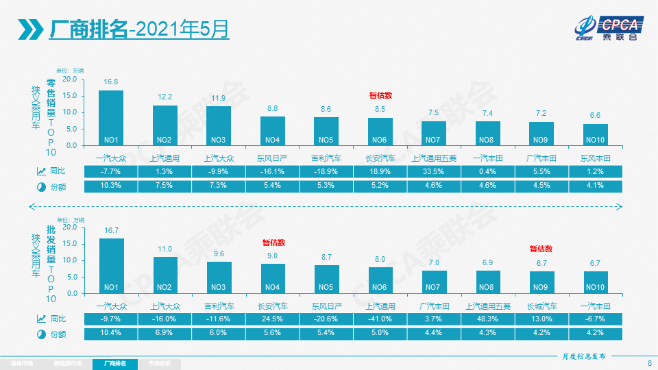 合成革树脂涨价