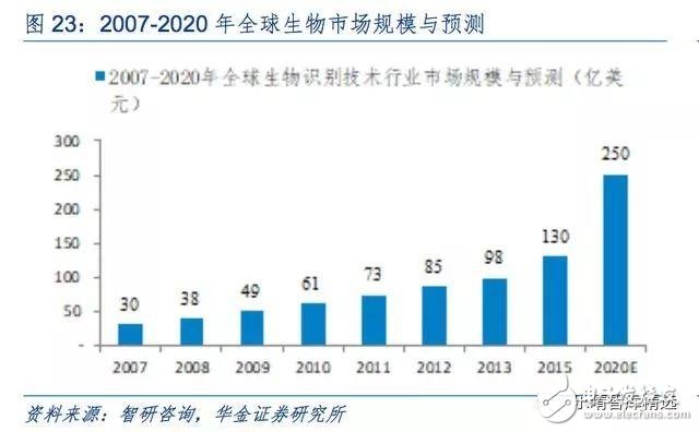 做刀具行业技术有发展前景吗