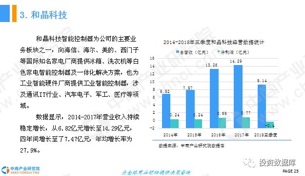 田野与人工智能专业真的好就业吗知乎推荐