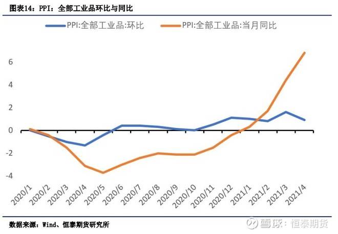 吹奏类乐器与智能警用装备的区别