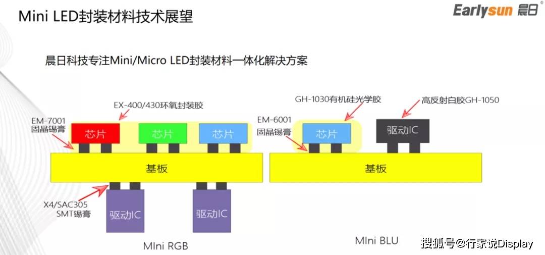 耐高温涂料供应