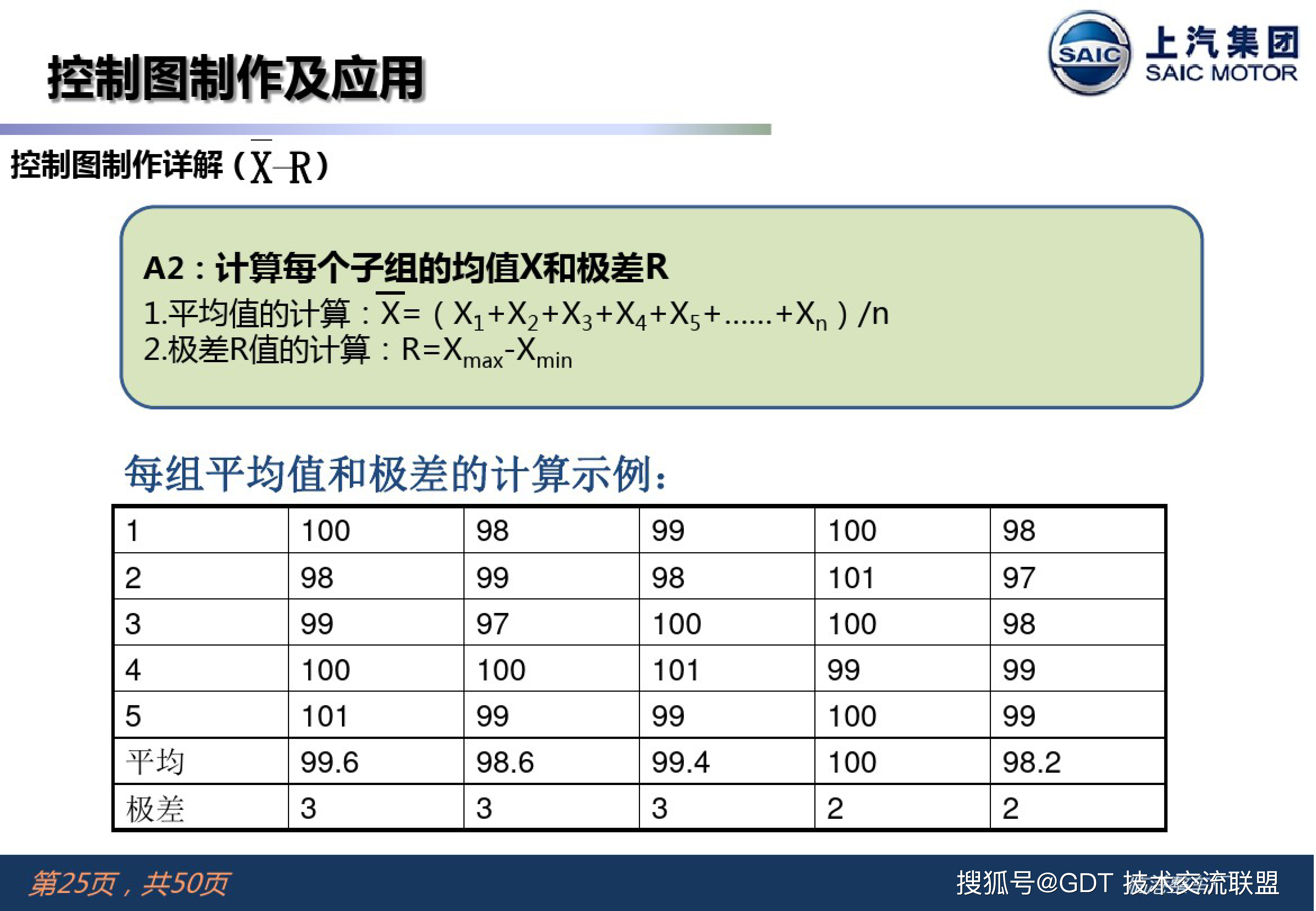 建材加工厂是做什么的