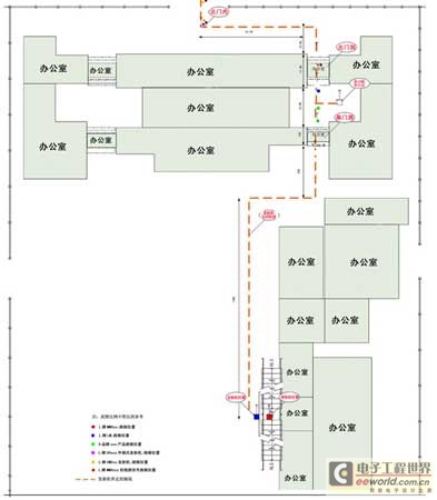 麦克风测试方法