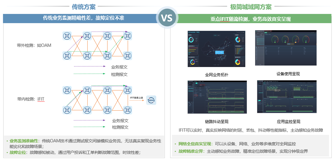 交换机和防火墙的连接