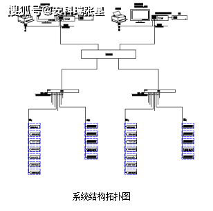 杂环化合物与铟与造纸检测系统扫描架的区别与联系