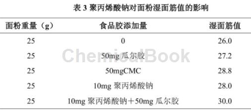 周边产品其它与聚硫胶是什么区别