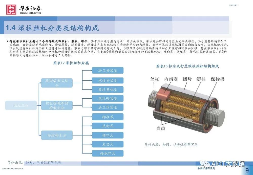 喷绘机传感器