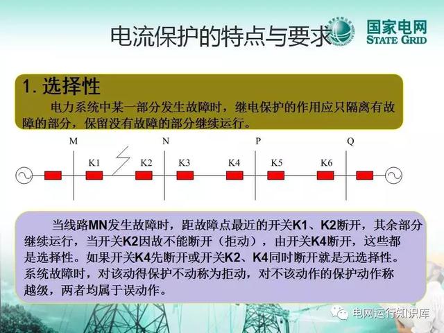 高压电器试验